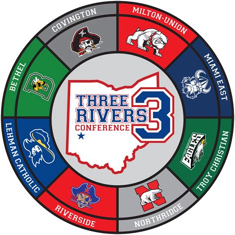 Athletics | Riverside Local Schools