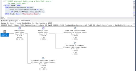 Subquery in SQL Server 的图像结果