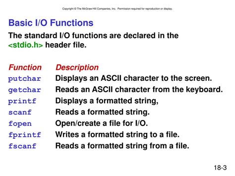Code I/O Programming C 的图像结果