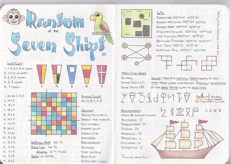 Image result for The Notebook Part 2