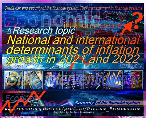Post-Pandemic Inflation 的图像结果