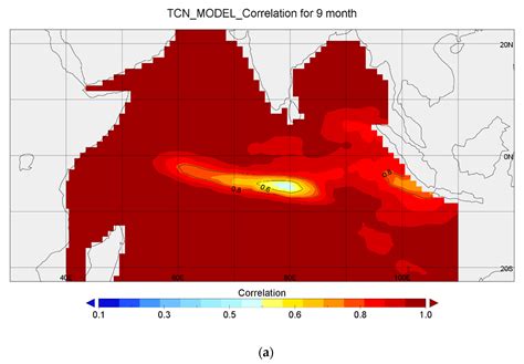 High Precision Sea Surface Temperature Prediction of Long Period and ...