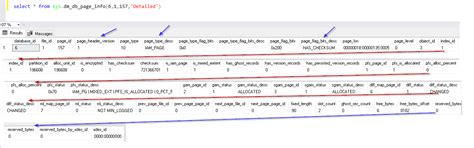 Image result for Difference Between DMV and DMF in SQL Server