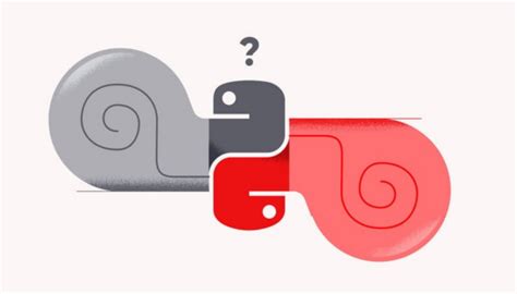 PyPy Performance 的图像结果