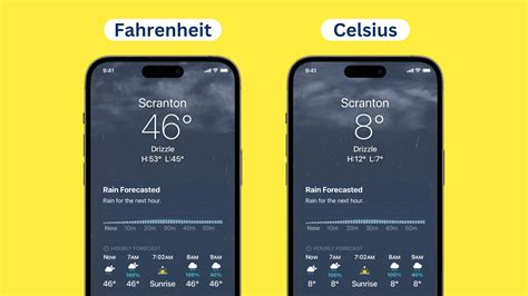 Iphone Weather App