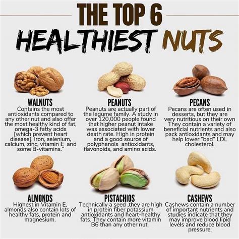 Why You Should Eat Almonds Every Single Day