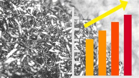 Aluminum Scrap Price London at Samantha Sternberg blog