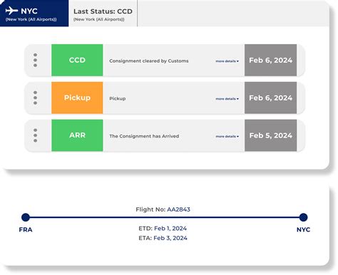 Image result for Shipping Tracking