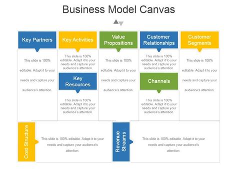 Business Model PowerPoint Slide 的图像结果