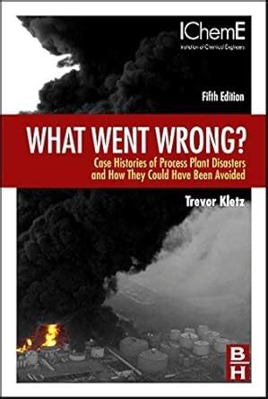 What Went Wrong?, Fourth Edition: Case Studies of Process Plant ...