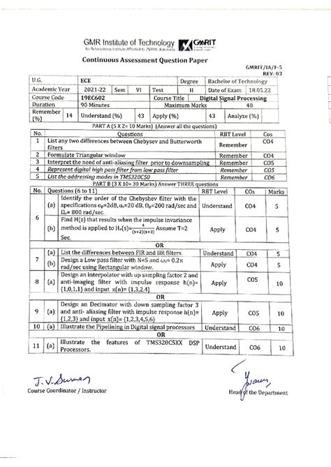3rd BTech 2021-22 ECE DSP ses-Q2 - Professional ethics - Studocu