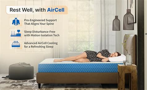 SleepyHug AirCell Ortho Luxe Plus 6 inch Orthopedic Mattress, CoolFlow ...