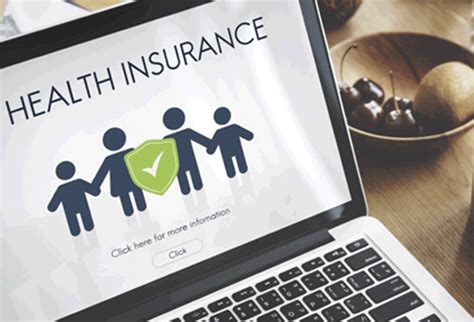 Types of Health Insurance 的图像结果