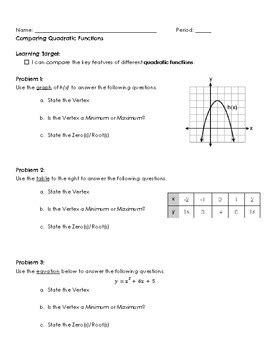 Image result for Comparing Quadratic Equations