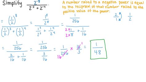 How To Solve An Equation With A Negative Exponent In The Denominator ...