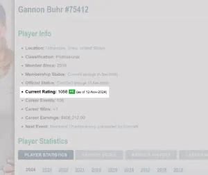 How Disc Golf Ratings Work - Discount Disc Golf