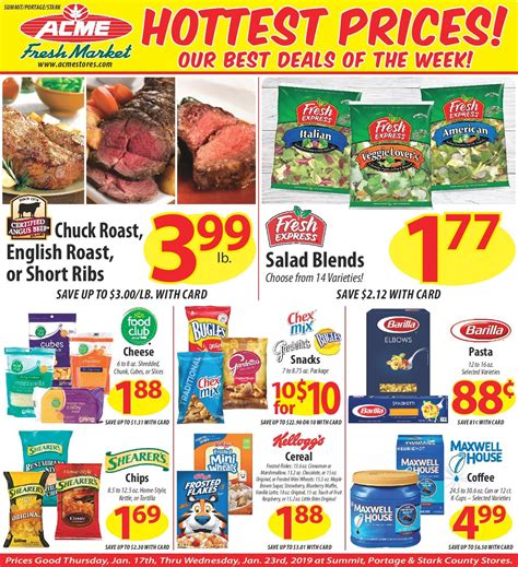Supermarket Sales This Week