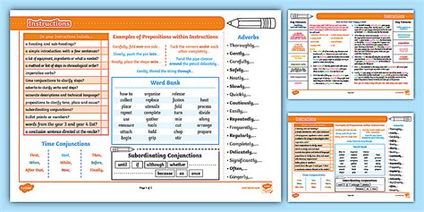 LKS2 Writing: Instructions Knowledge Organiser - Twinkl