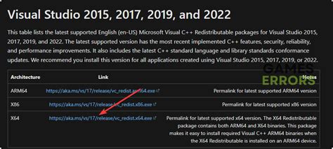 Image result for Visual C   Redistributable Errors