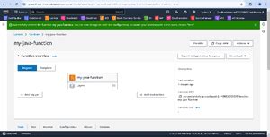 Image result for AWS Lambda Java Example