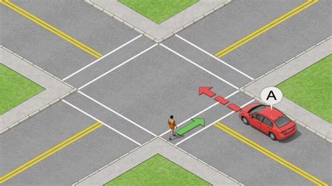 Image result for Controlled Intersection