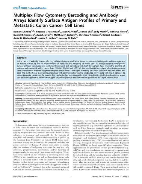 Image result for Barcoding Mass Cytometry