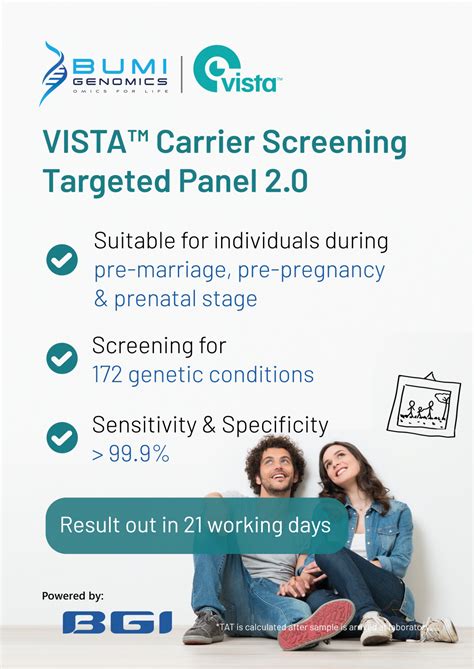 Image result for Invitae Carrier Screening Panel