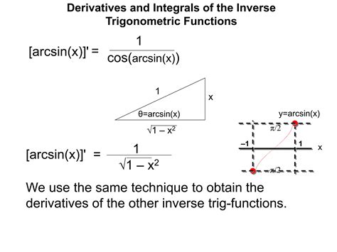 12 derivatives and integrals of inverse trigonometric functions x | PPTX