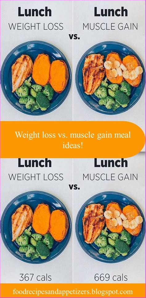 Pin on Meal Plans