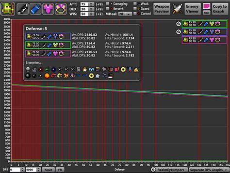 How Beneficial is Spectral Cloth Armor? - Questions & Answers - Forum ...