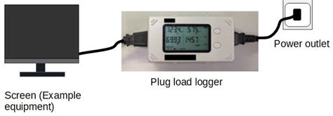 Logging Plug UMS 的图像结果
