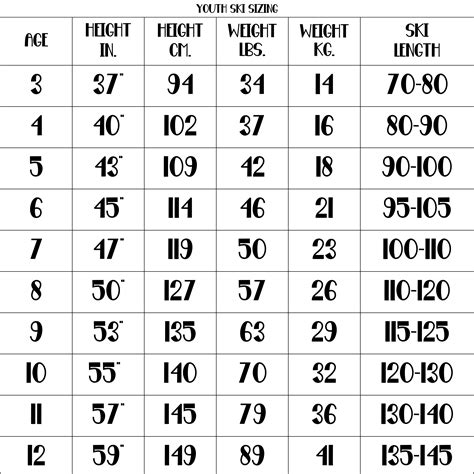 Childrens Ski Size Chart