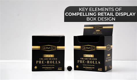 Making a Display Box 的图像结果