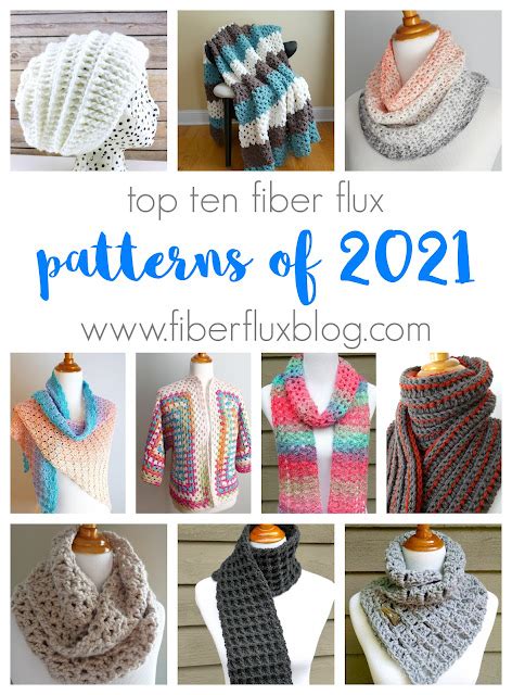 Fiber Flux Video-Tutorials 的图像结果