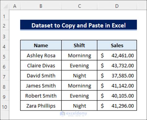 Image result for Excel Cut and Paste Tips