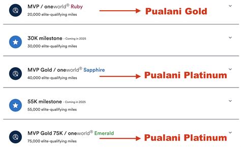 Update: Alaska Airlines Mileage Plan & Hawaiian Miles Status Match Tool ...