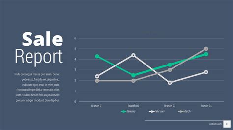 Image result for Example of a Good Mini Presentation