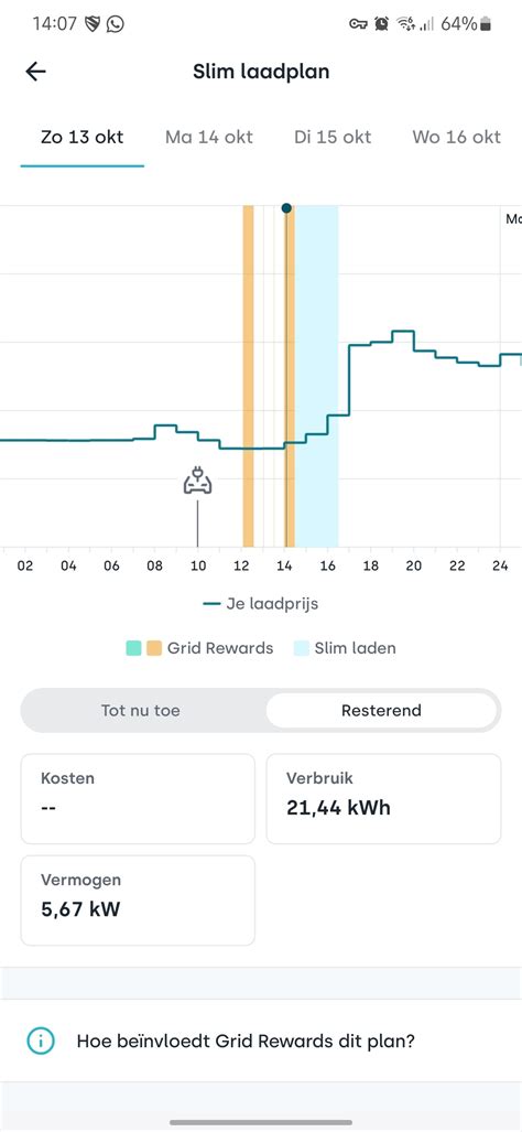 Tibber ervaringen topic - Themaforum: De Energierekening - GoT