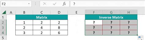 Image result for Excel Inverse Function