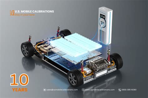 Image result for Vehicle Electronic Control Module