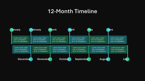 Image result for Free PowerPoint Timeline Templates