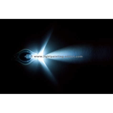 Image result for Micro LED