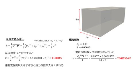 Image result for Feature Engineering Example in Machine Learning