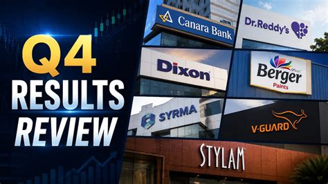 Dixon Tech To V-Guard Q4 Results Review — Check Target Prices ...