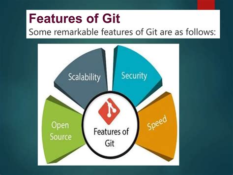 Image result for Git Distributed Version Control