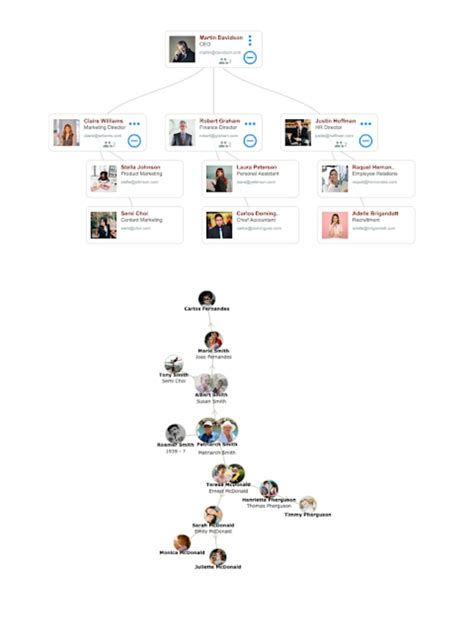 Collaborative 的图像结果