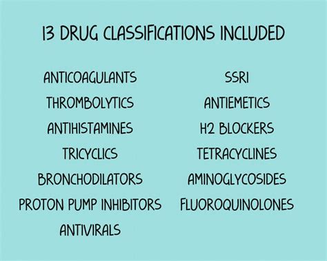 Image result for Classification Medication