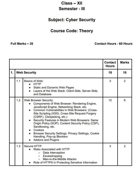 West Bengal Class 12 Cyber Security Syllabus 2024-25: Download PDF
