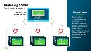 Image result for IBM Mainframe Computer Reports