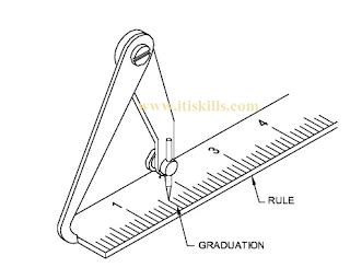 हैण्ड टूल्स (Hand Tools) क्या है ? वर्कशॉप में Hand Tools का प्रयोग ...